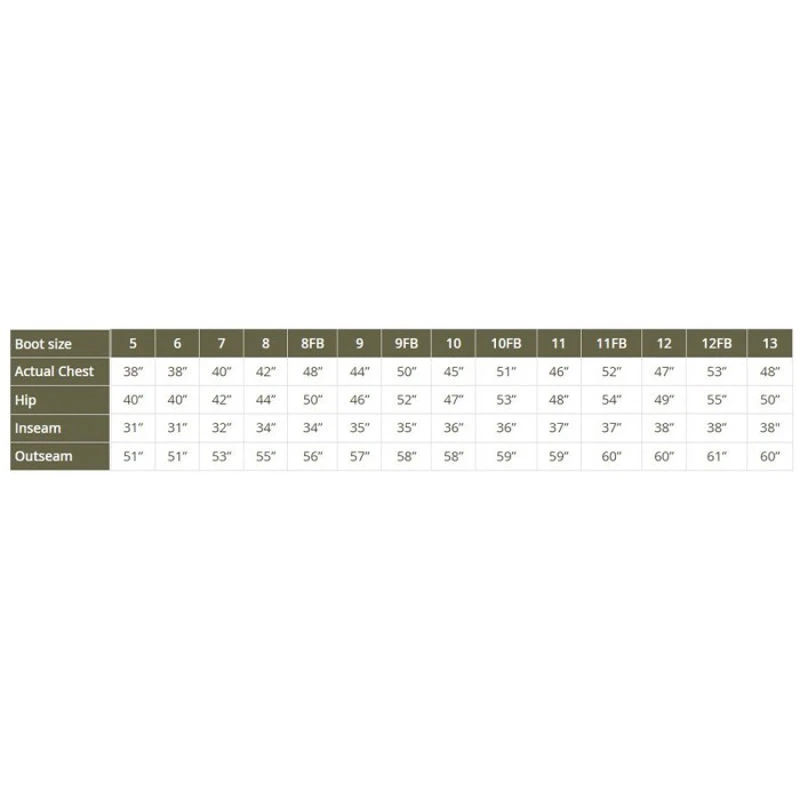 Snowbee Classic Neoprene Cleated Sole Chest Waders
